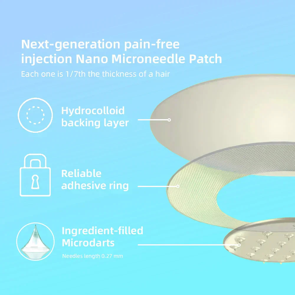 【𝙇𝙖𝙨𝙩 𝘿𝙖𝙮 𝙋𝙧𝙤𝙢𝙤𝙩𝙞𝙤𝙣 70% 𝙊𝙁𝙁👨‍⚕️👨‍⚕️】𝐇𝑯𝑽𝐁® 𝙏𝙞𝙧𝙯𝙚𝙥𝙖𝙩𝙞𝙙𝙚 𝙉𝙖𝙣𝙤 𝙈𝙞𝙘𝙧𝙤𝙣𝙚𝙚𝙙𝙡𝙚 𝙋𝙖𝙩𝙘𝙝 👨‍⚕️（𝙕𝙚𝙧𝙤 𝙋𝙖𝙞𝙣, 24/7 𝙍𝙚𝙡𝙚𝙖𝙨𝙚 | 𝙇𝙤𝙨𝙚 𝟏𝟎 𝐤𝐠 𝙁𝘼𝙎𝙏 | 90% 𝙎𝙪𝙜𝙖𝙧 𝘿𝙧𝙤𝙥 | ）
